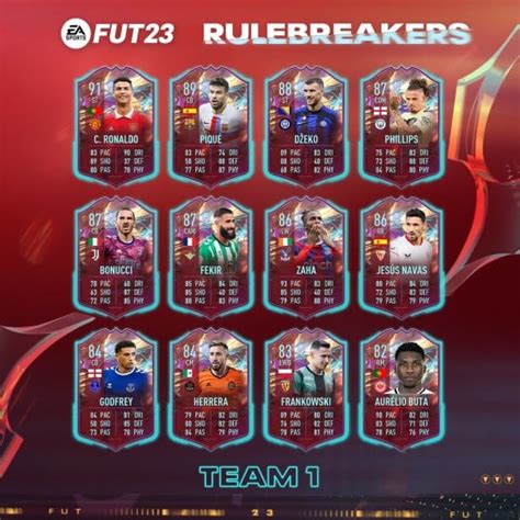 rulebreaker fifa 23|FIFA 23 Rulebreakers explained: A guide to FUT Rulebreakers,。